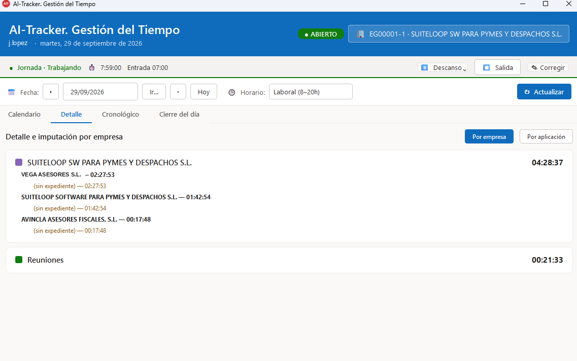 Detalle del día: tiempo imputado por empresa y cliente, con el total de cada uno